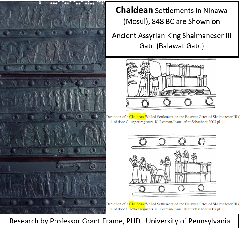 Chaldean Settlements Balawat Gate 848 BC