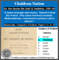 Chaldean Nation 1050 AD.PNG