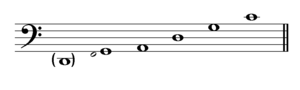 Standard Oud Tuning.png